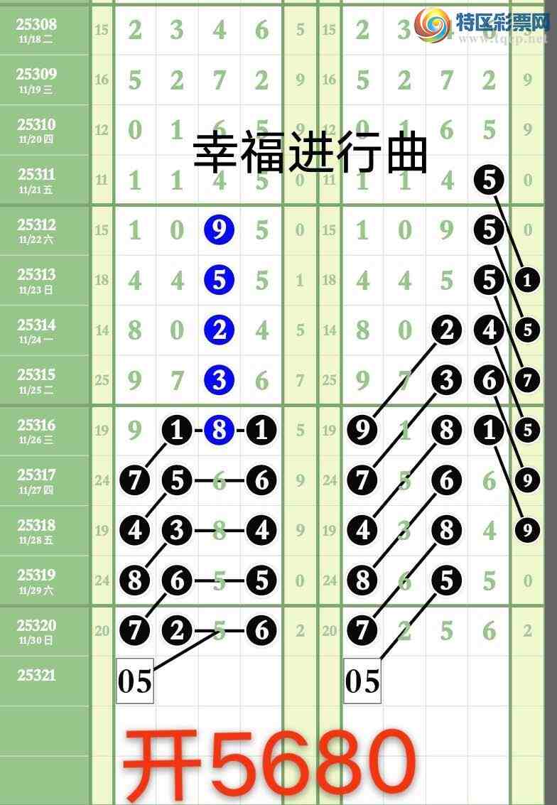 [] 25322ڣҸ ù¸֮·ͼ桿396 / :wd25100 / ID:1171870