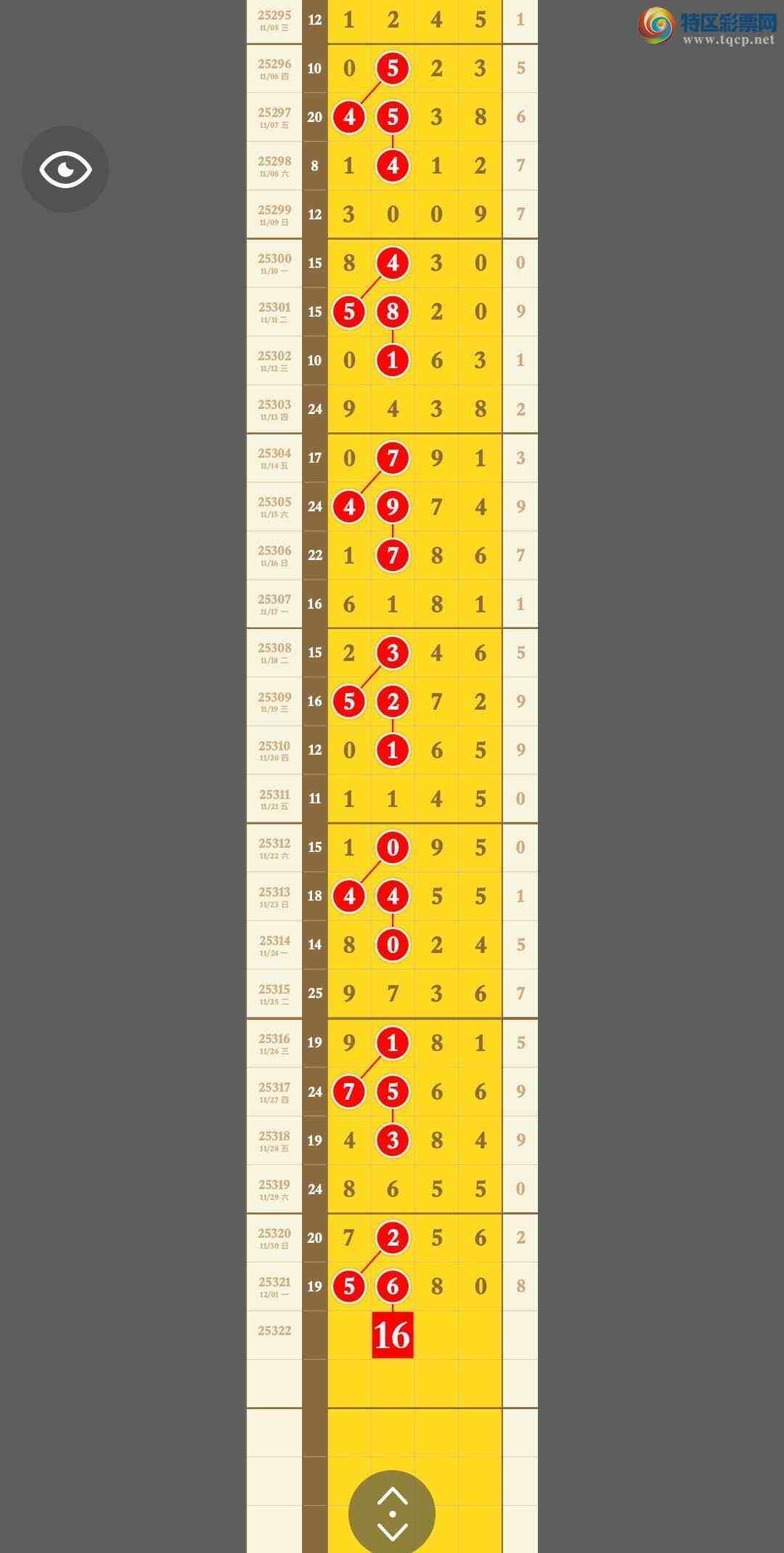 [] 25322ڣԤȵֳɹ5680ͼ桿37 / : / ID:1171867