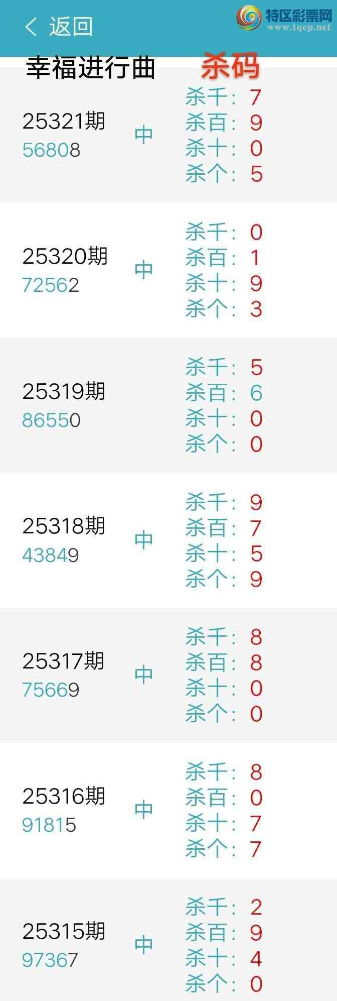 [] 25322ڣҸ ù¸֮·ͼ桿549 / :wd25100 / ID:1171870