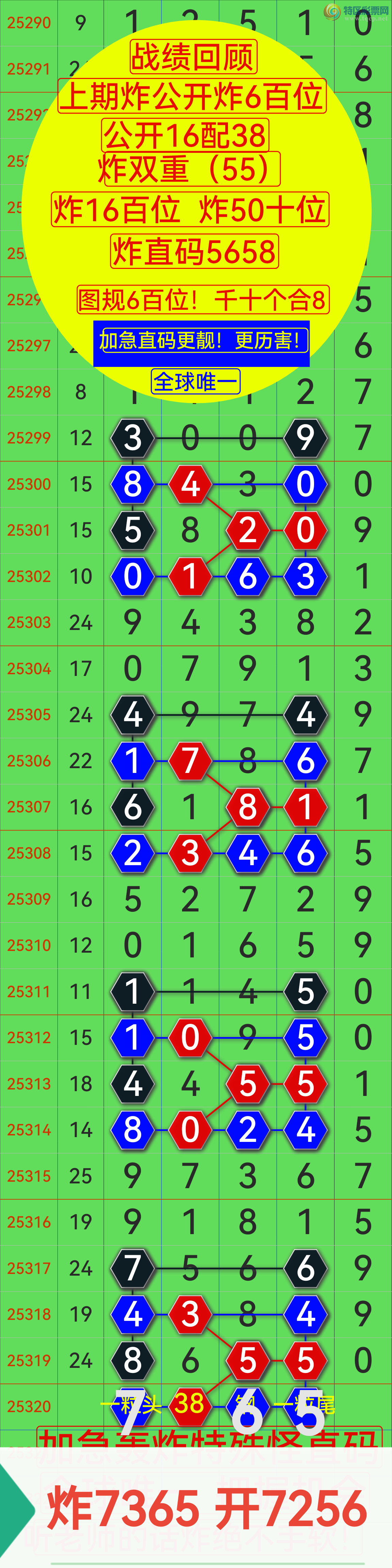 [] 25322ڣ湦ʵӼը05β ըX860 X680 ըX6X0 798 / :0898 / ID:1171875