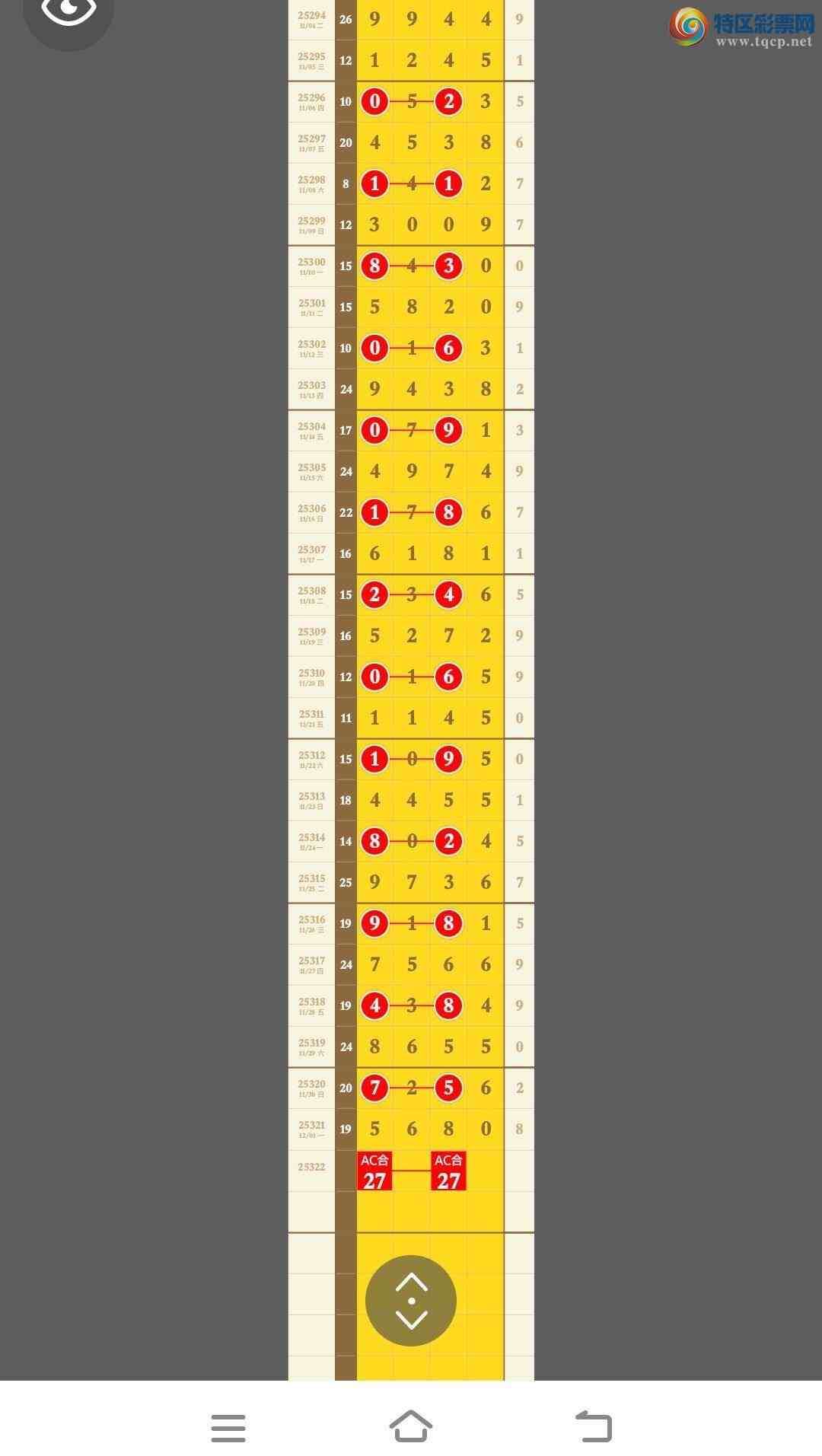 [] 25322ڣԤȵֳɹ5680ͼ桿365 / : / ID:1171867