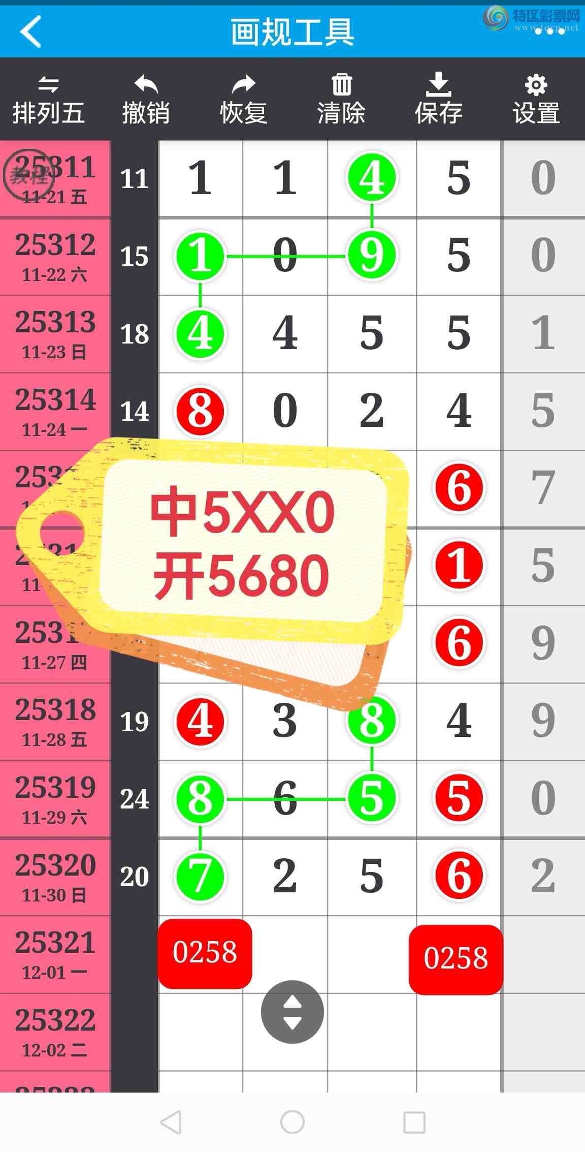 [] 25322ڣϲӼͷβ жǣ ֱ5680ͼ199 / :100 / ID:1171885