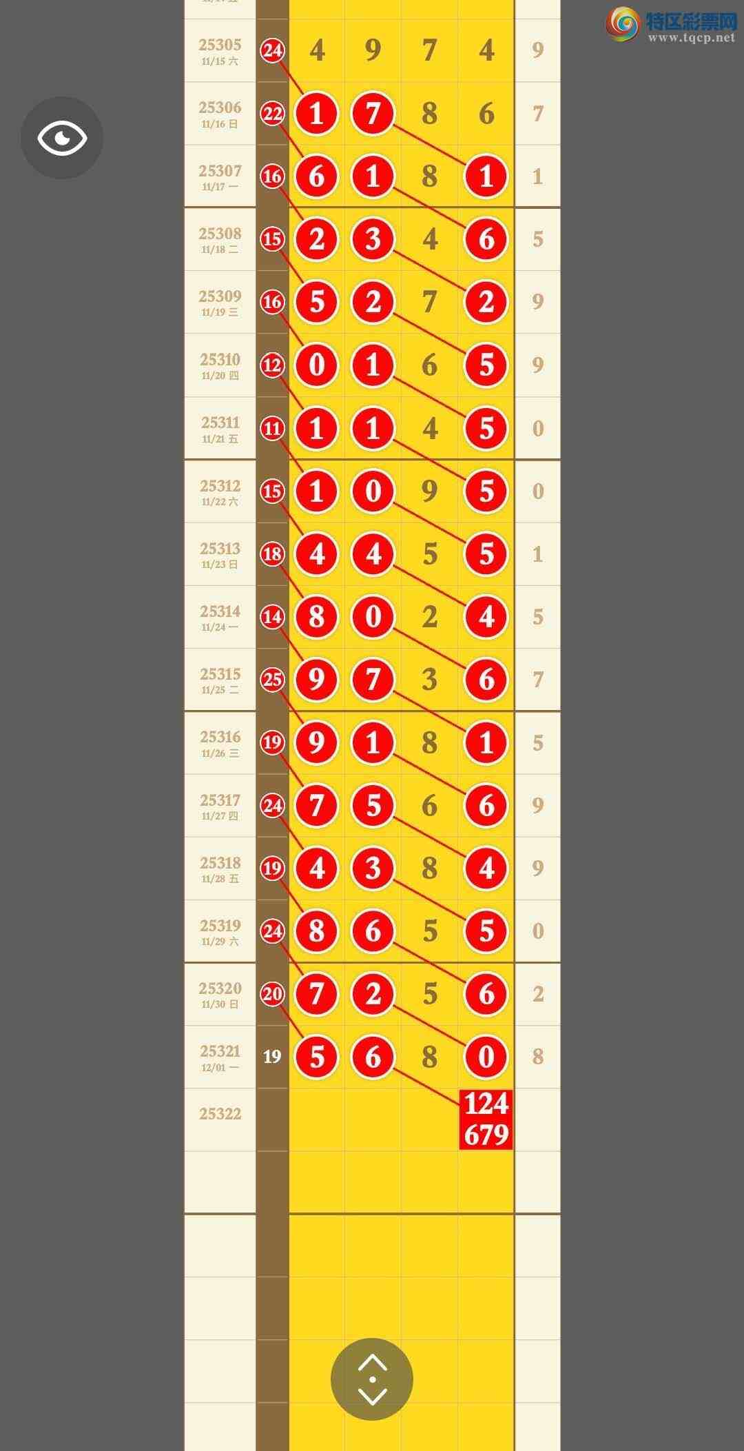 [] 25322ڣԤȵֳɹ5680ͼ桿37 / : / ID:1171867