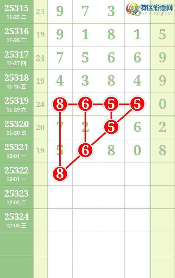 [] 25322ڣĹͼ桿731 / : / ID:1171887