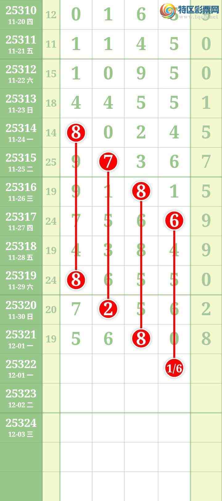 [] 25322ڣĹͼ桿576 / : / ID:1171887