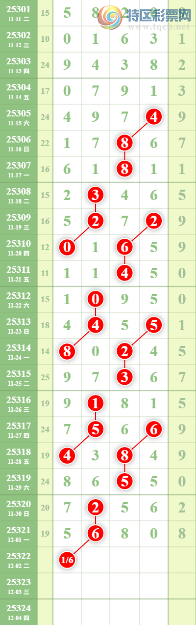 [] 25322ڣŹǶ15127Сͼ桿313 / :Źͷ / ID:1171884