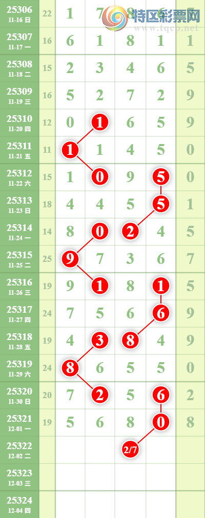 [] 25322ڣŹǶ15127Сͼ桿625 / :Źͷ / ID:1171884