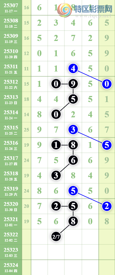 [] 25322ڣ3ͷ3ͷͷ17Уͷ2524ͼ桿742 / :־ͷ / ID:1171881