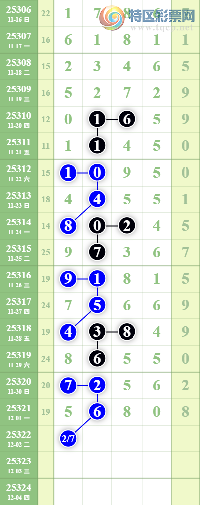 [] 25322ڣ3ͷ3ͷͷ17Уͷ2524ͼ桿507 / :־ͷ / ID:1171881