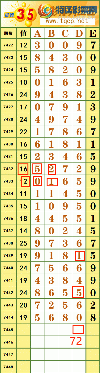 [] 25322ڣ124101 ϡ˳Ʒͼ桿595 / :˷ʦ / ID:1172122