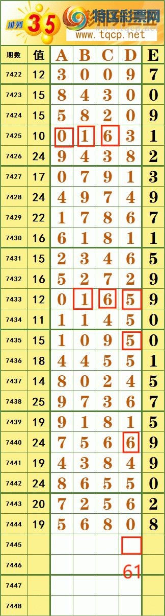 [] 25322ڣ124101 ϡ˳Ʒͼ桿368 / :˷ʦ / ID:1172122