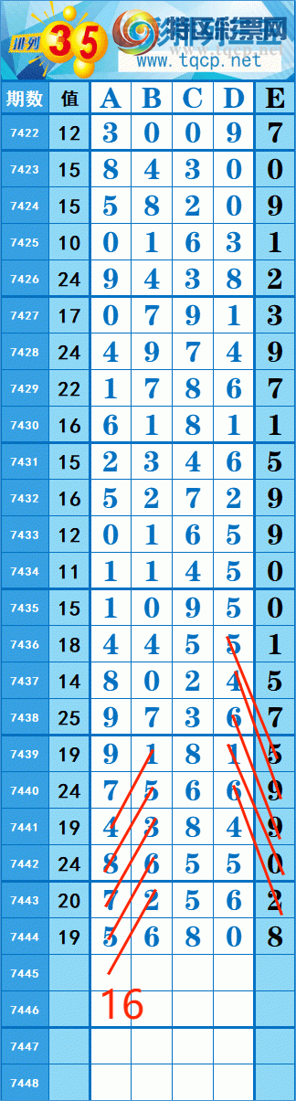 [] 25322: 15620   ȡͼ桿180 / :쳾0 / ID:1172123