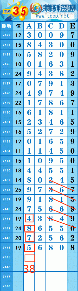 [] 25322: 15620   ȡͼ桿44 / :쳾0 / ID:1172123