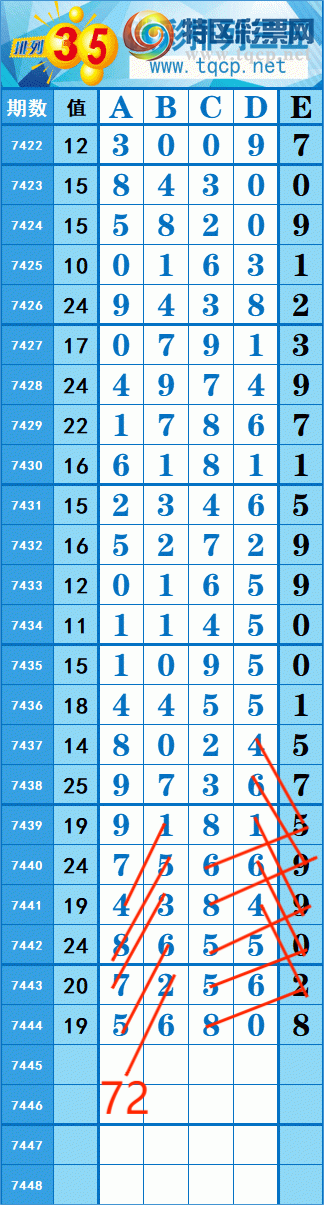 [] 25322: 15620   ȡͼ桿33 / :쳾0 / ID:1172123