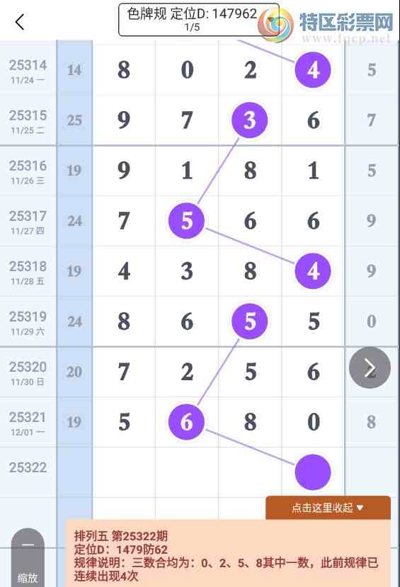 [] 25322ڣ ڼͼ桿100 / :A / ID:1172120