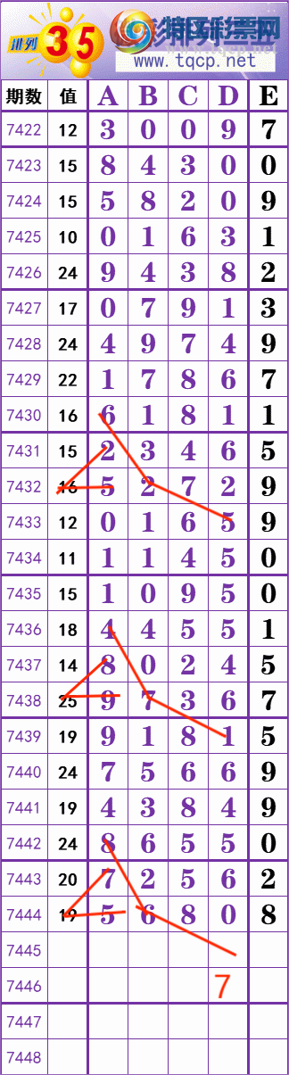 [] 25322ڣ    Ͼ ͼ桿863 / :׼ / ID:1172126