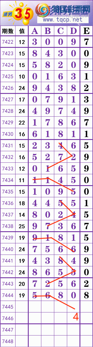 [] 25322ڣ    Ͼ ͼ桿764 / :׼ / ID:1172126