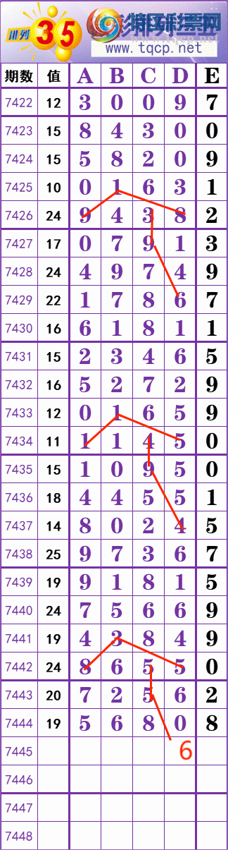 [] 25322ڣ    Ͼ ͼ桿893 / :׼ / ID:1172126