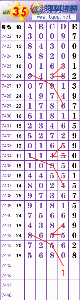 [] 25322ڣ    Ͼ ͼ桿544 / :׼ / ID:1172126