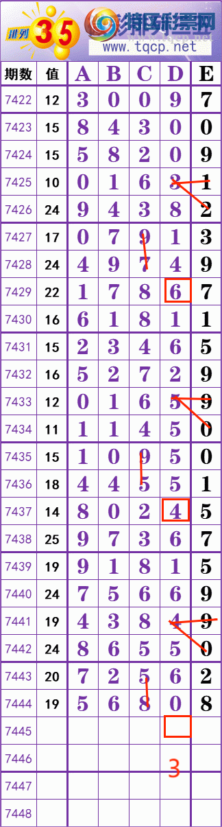 [] 25322ڣ    Ͼ ͼ桿249 / :׼ / ID:1172126