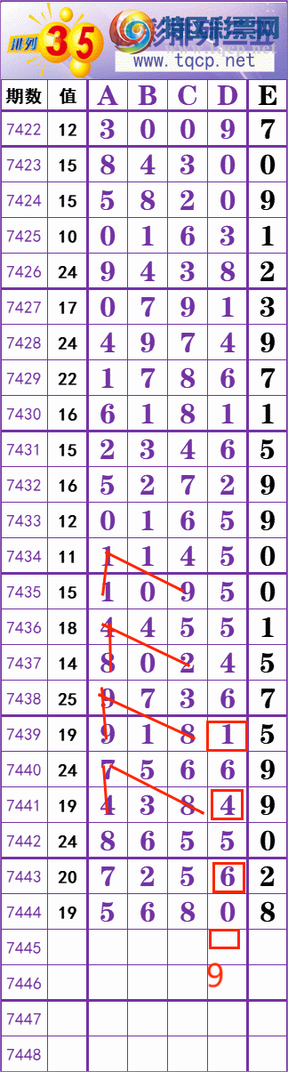 [] 25322ڣ    Ͼ ͼ桿684 / :׼ / ID:1172126