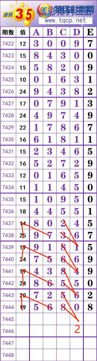 [] 25322ڣ    Ͼ ͼ桿868 / :׼ / ID:1172126