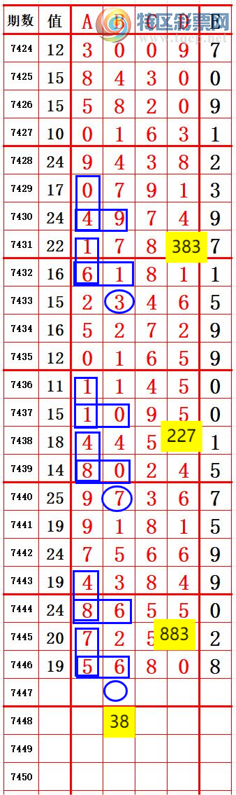 [] 25322ڣʮλ8Ƽ4 ׼ͼ桿765 / :666 / ID:1171860