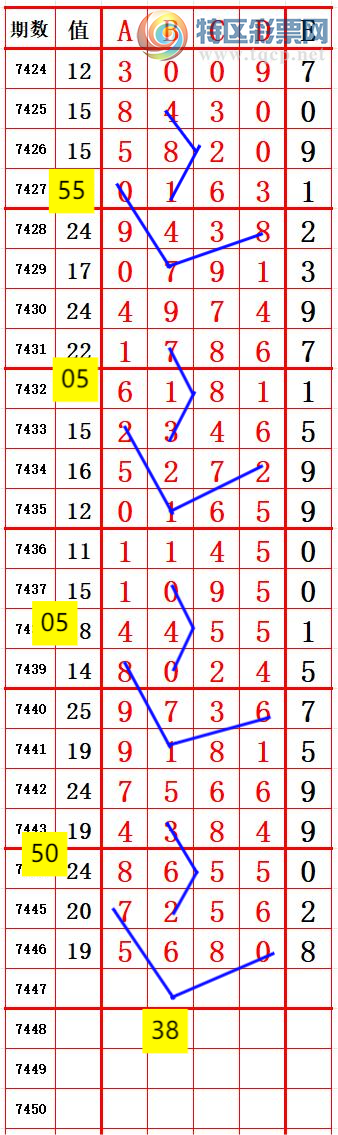 [] 25322ڣʮλ8Ƽ4 ׼ͼ桿887 / :666 / ID:1171860