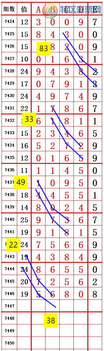 [] 25322ڣʮλ8Ƽ4 ׼ͼ桿255 / :666 / ID:1171860