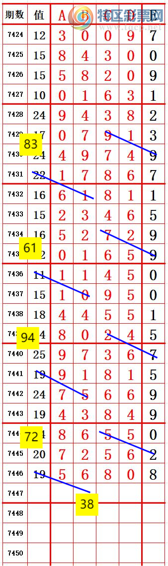 [] 25322ڣʮλ8Ƽ4 ׼ͼ桿791 / :666 / ID:1171860