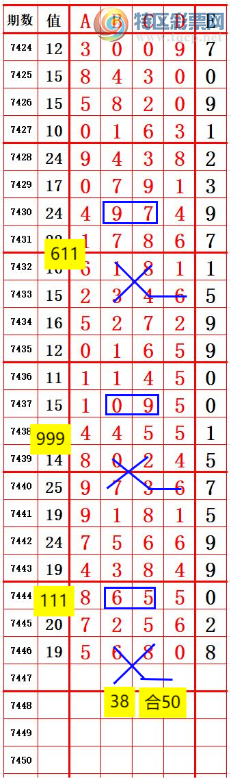 [] 25322ڣʮλ8Ƽ4 ׼ͼ桿772 / :666 / ID:1171860