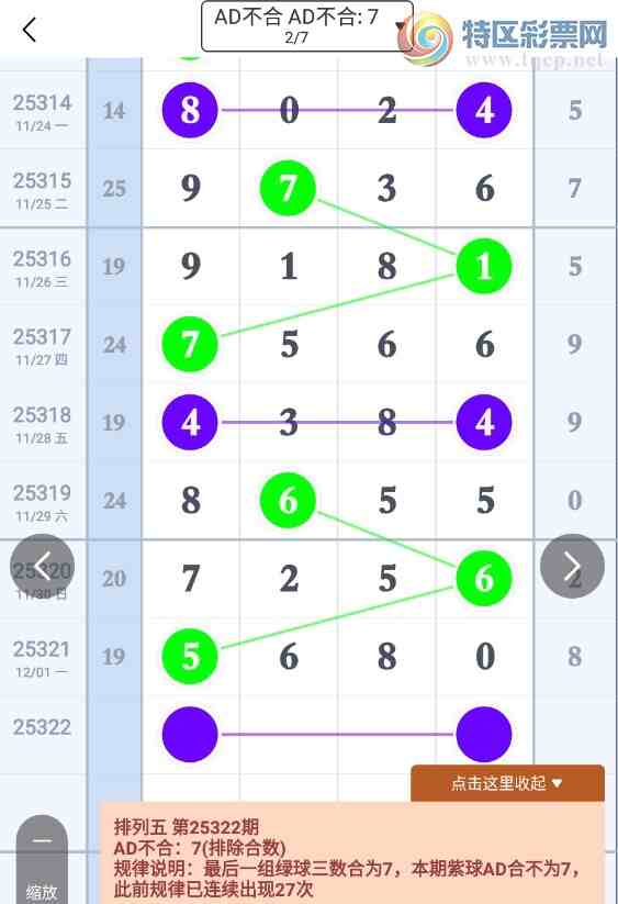 [] 25322ڣͷβ7 жǲ6ͼ桿697 / : / ID:1172115