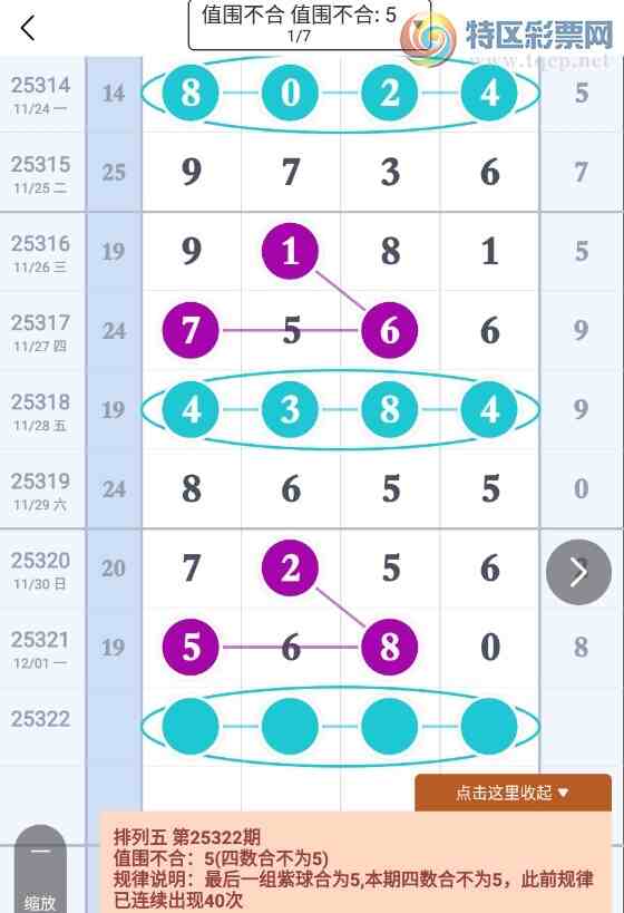 [] 25322ڣͷβ7 жǲ6ͼ桿309 / : / ID:1172115