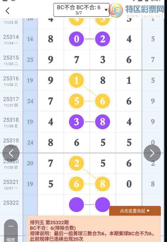 [] 25322ڣͷβ7 жǲ6ͼ桿922 / : / ID:1172115