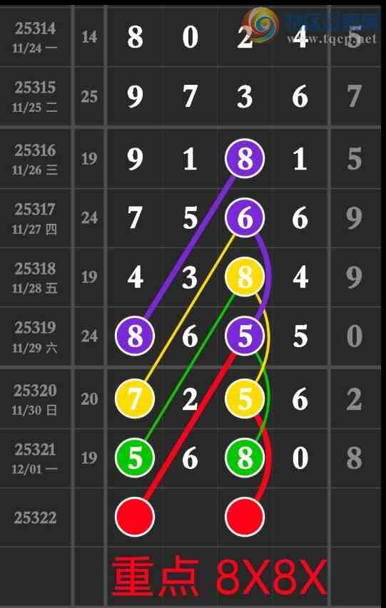 [] 25322ڣοͼ桿556 / :ݸ / ID:1172105