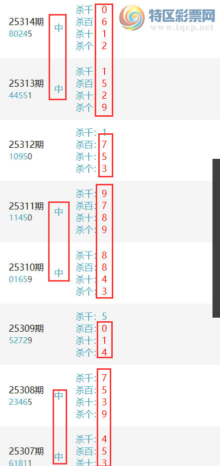 [] 25322ڣտͷβ,ɱ,Ӽͷβ165XX0ͼ桿372 / :տ / ID:1172131