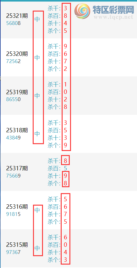 [] 25322ڣϰСͷβɱ4УӼͷβ5XX0ͼ桿12 / :ϰС / ID:1172137