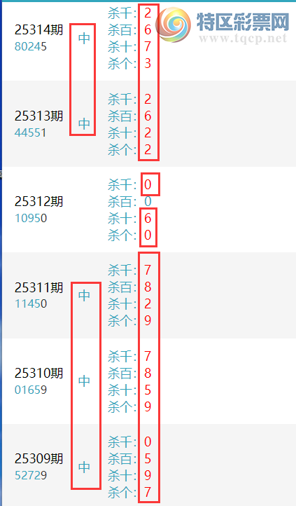 [] 25322ڣϰСͷβɱ4УӼͷβ5XX0ͼ桿13 / :ϰС / ID:1172137