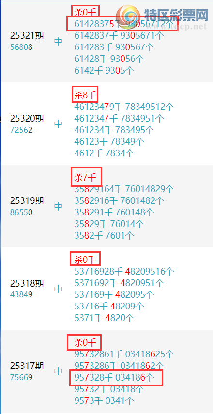 [] 25322ڣϰСͷβɱ4УӼͷβ5XX0ͼ桿14 / :ϰС / ID:1172137