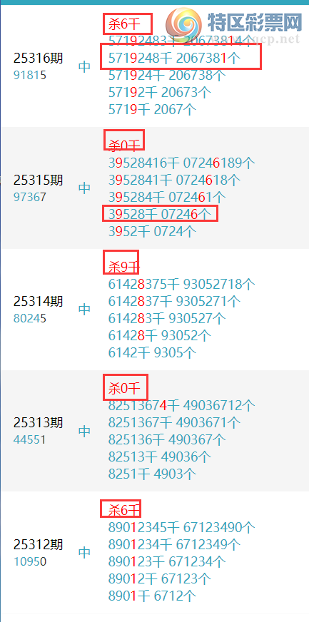 [] 25322ڣϰСͷβɱ4УӼͷβ5XX0ͼ桿405 / :ϰС / ID:1172137