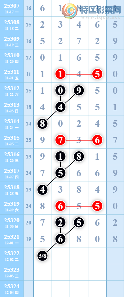 [] 25322ڣͷ64ڣͷβ86ͼ桿707 / :EO24681 / ID:1172208