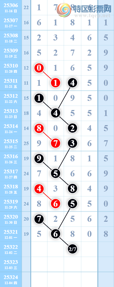 [] 25322ڣͷ64ڣͷβ86ͼ桿174 / :EO24681 / ID:1172208