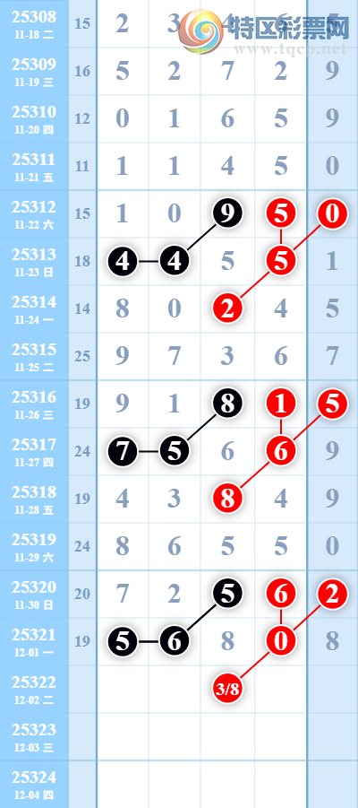 [] 25322ڣͷ64ڣͷβ86ͼ桿402 / :EO24681 / ID:1172208