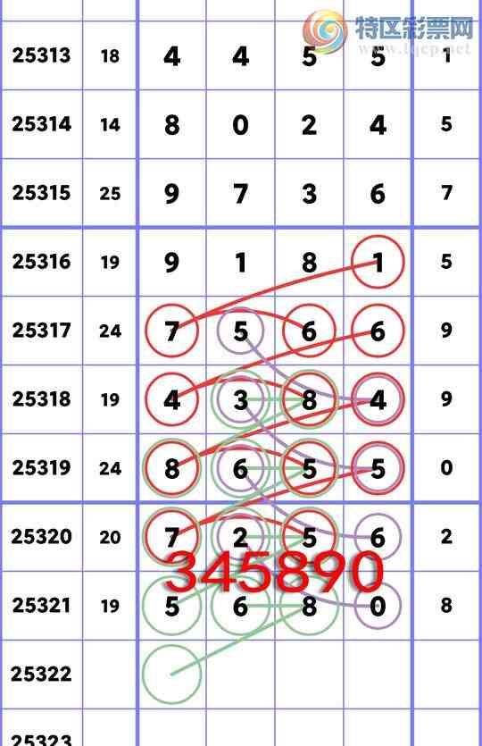 [] 25322:ʮλ,3,2,3,1,1,2,2Сͼ]63 / : / ID:1172107