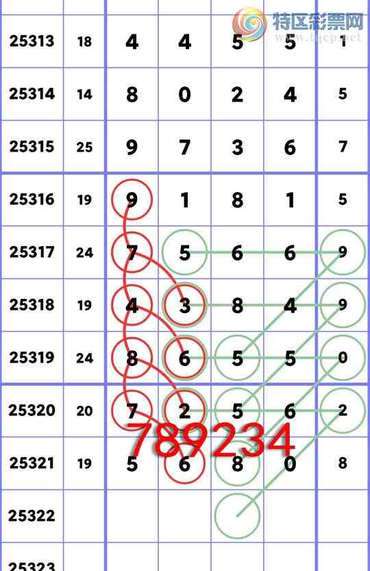 [] 25322:ʮλ,3,2,3,1,1,2,2Сͼ]297 / : / ID:1172107