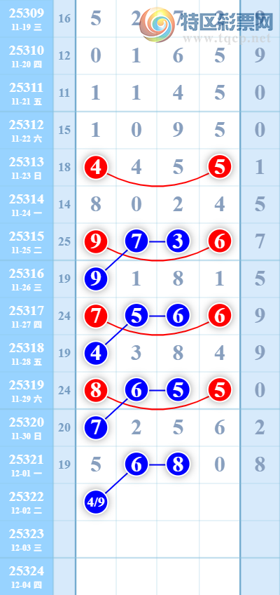 [] 25322ڣӣʮλ14111411ͼ桿310 / :һ / ID:1172214