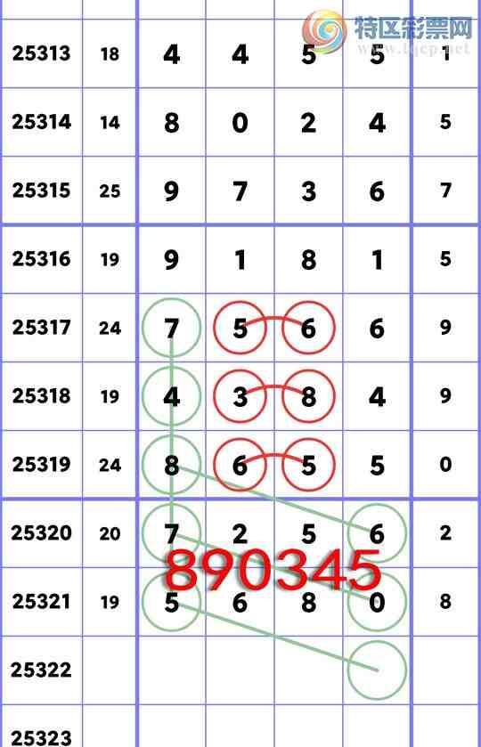 [] 25322ڣͷβ5ͷͼ桿401 / :д / ID:1172110