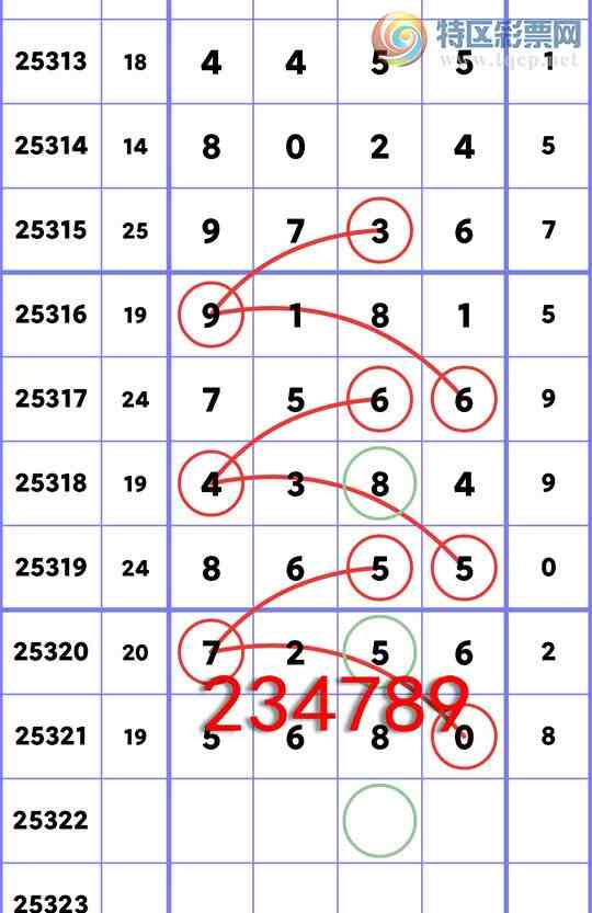 [] 25322ڣͷβ5ͷͼ桿410 / :д / ID:1172110