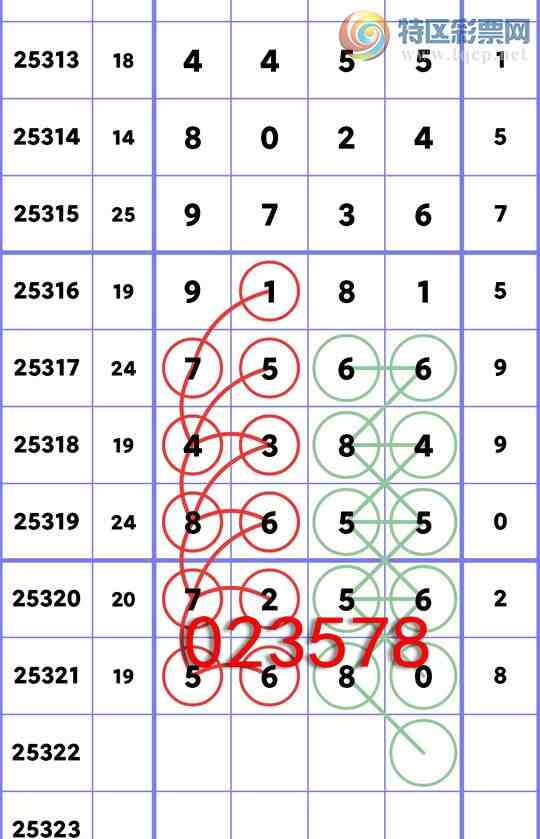 [] 25322ڣͷβ5XX0ͼ桿89 / : / ID:1172112