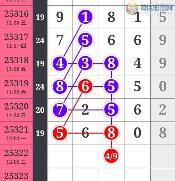 [] 25322ڣű㾫ʺùƼͼ桿256 / :ű㾫 / ID:1172223